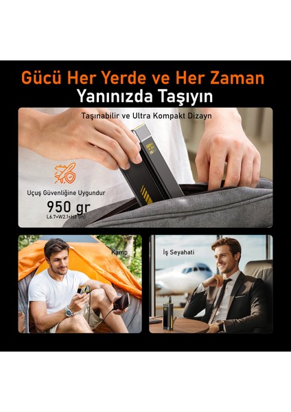 27.600 Mah 240W Powerbank, Youth 3 Portlu Şarj Adaptörü