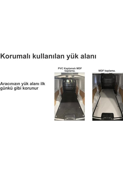 Toyota Proace City Cargo Kasa Zemin Kaplama (Çift Sürgülü) fırsatları