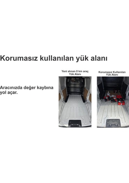 Peugeot Partner Uyumlu Van Yeni Kasa Zemin Kaplama (Çift Sürgülü) indirimleri