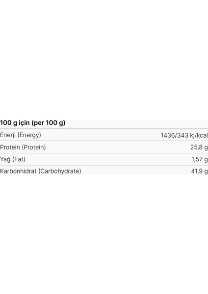 Kırmızı Mercimek 750 gr modelleri