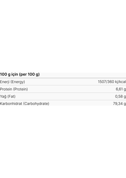 Karacadağ Pirinci 750 gr fiyatları