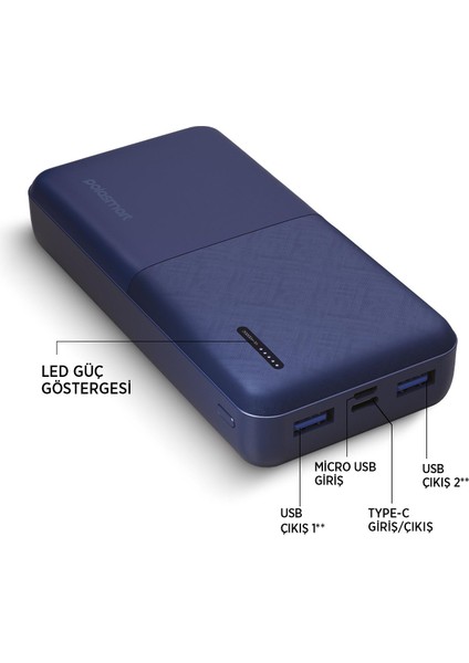 PBS132 20.000 mAh Hızlı Şarj Powerbank | LED Ekran | 3 Çıkış (PD) modelleri