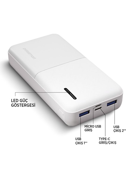 PBS132 LED Göstergeli 2 USB 1 Pd Çıkışlı Taşınabilir Şarj Cihazı Powerbank Beyaz modelleri