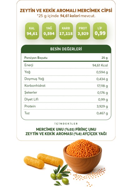 Zeytin ve Kekik Aromalı Mercimek Cipsi 60 g x 3 Paket (Glütensiz & Vegan)