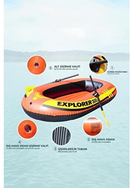 Explorer 200 Şişme Bot 185x94x41 cm Yetişkin ve Çocuklar için 95 kg Taşıma Kapasiteli