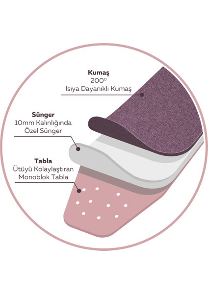 Silvia Özel Mürdüm Kumaşlı Ütü Masası modelleri