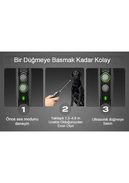 Ultrasonik Köpek Kovucu USB Şarjlı Hafif Pratik Güvenli, Saldırı ve İstenmeyen Havlamalara Son