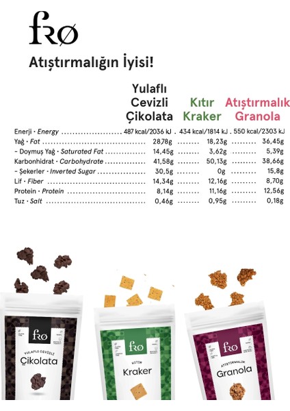 4'lü Glutensiz Vegan Atıştırmalık
