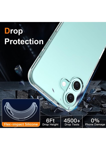 Iphone 17 Uyumlu Kamera Korumalı Şeffaf Silikon Kılıf modelleri