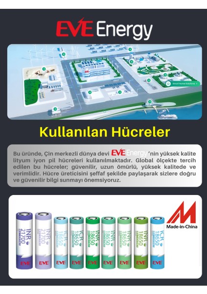(Ecovacs Deebot 500 Uyumlu) 3500MAH 50,4WH Robot Süpürge Yedek Bataryası modelleri