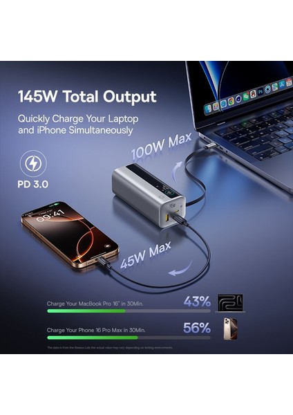 Energeek GR11 145W 20.000 Mah Geri Çekilebilir Dahili Type-C Kablolu 2x Type-C 1xusb Powerbank titanyum gri fırsatları