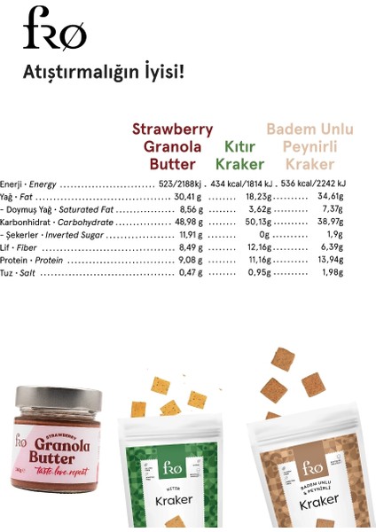 4’lü granola Butter Çilekli 2xkıtır Kraker,badem Unlu Peynirli Kraker Paketi Sağlıklı Atıştırmalık