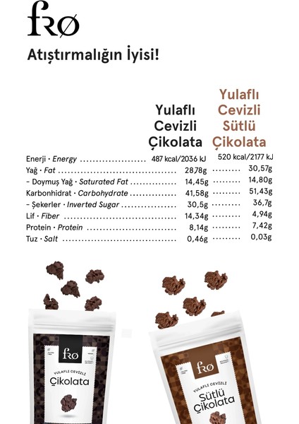 5'li Çikolata Paketi Yulaflı Cevizli Çikolata Sağlıklı Atıştırmalık 5X50GR