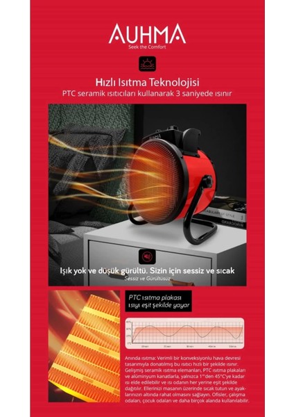 Ultra Güçlü 3000 Watt Taşınabilir Elektrikli Portatif Isıtıcı Soba Sıcak Hava Üfleyen Fan Radyatör indirimleri