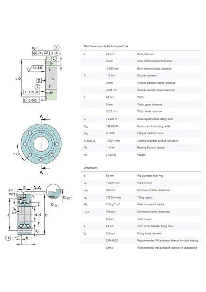 BSF40115DDUHP2B (ZKLF40115-2RS-XL) Hassas Cnc Makina Rulmanı modelleri