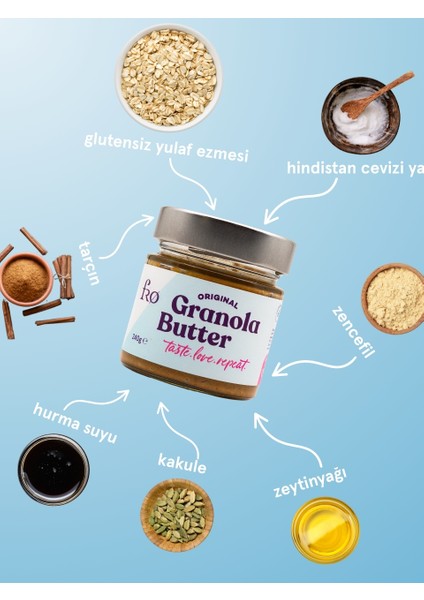 4’lü Granola Butter Original 2xkıtır Kraker,üzümlü Cevizli Biscotti Paketi Sağlıklı Atıştırmalık modelleri