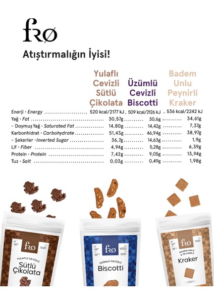 6'lı Glutensiz Vegan Sağlıklı Atıştırmalık