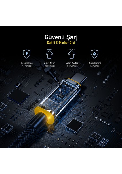 Magline Type-C To Type-C 1.2m Pd 3.1 480MBPS 140W LED Ekranlı Naylon Örgülü Süper Hızlı Şarj/data Kablosu Seti 3'lü