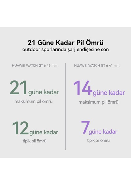 Watch GT 6 41 mm - Mor indirimleri