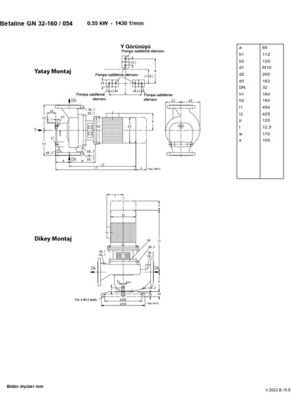 Betaline Gn 32-160 0,55 Kw fırsatları