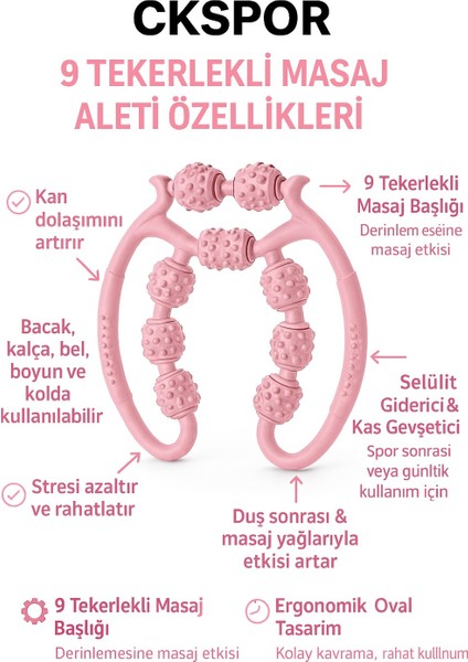 9 Tekerlekli Masaj Aleti Selülit Giderici, Kas Rahatlatıcı ve Kan Dolaşımı Destekleyici Roller modelleri
