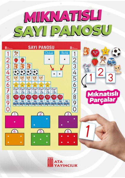 Mıknatıslı Sınıf Panoları (5 Parça) indirimleri