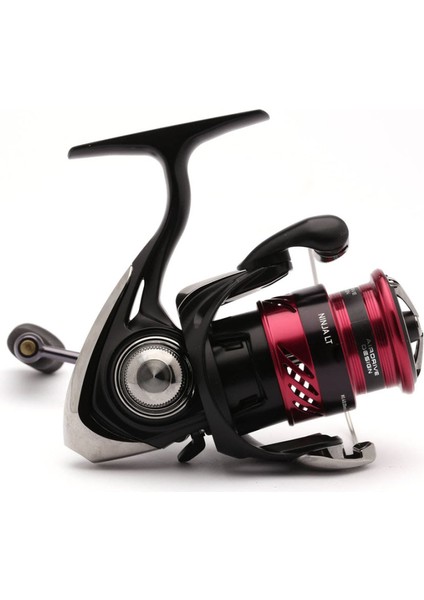 Ninja 23 Lt 1000 Makara modelleri