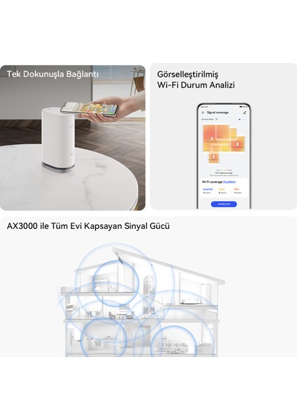 Wi-Fi Mesh 3 (2-Pack) , AX3000 , 400 M²'ye Kadar Kapsam , 3*10/100/1000MBPS Ports, Harmonyos Mesh+ , NFC 1.0 （Huawei Share)