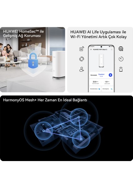 Wi-Fi Mesh 3 (2-Pack) , AX3000 , 400 M²'ye Kadar Kapsam , 3*10/100/1000MBPS Ports, Harmonyos Mesh+ , NFC 1.0 （Huawei Share) indirimleri
