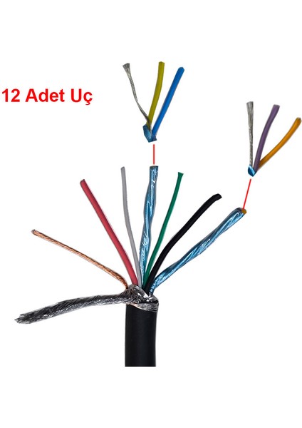 USB C Type C Tamir Kablosu 12 Adet Kablo Ucu Bulunur 3m