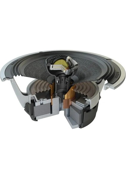 Voce Av X-6.5 16CM Koaksiyel Hoparlör (200 Watt) modelleri