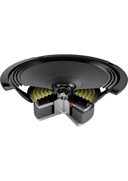 Apx-6.5 16CM Koaksiyel Hoparlör (210 Watt) modelleri