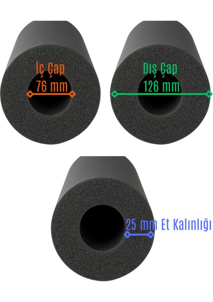 Ø 76/25 mm Ode R-Flex Prm Izolasyon Kauçuk Boru (2 Mt/ad) fiyatları