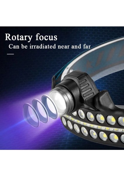 W690 7 Aydınlatma Modlu Xpe Cob LED Sensörlü Dahili Pilli USB Şarj Edilebilir Kafa Feneri fırsatları