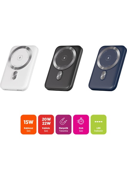 PBS133 Magsafe Kablosuz Hızlı Taşınabilir Şarj Cihazı Powerbank 5000 Mah Beyaz indirimleri