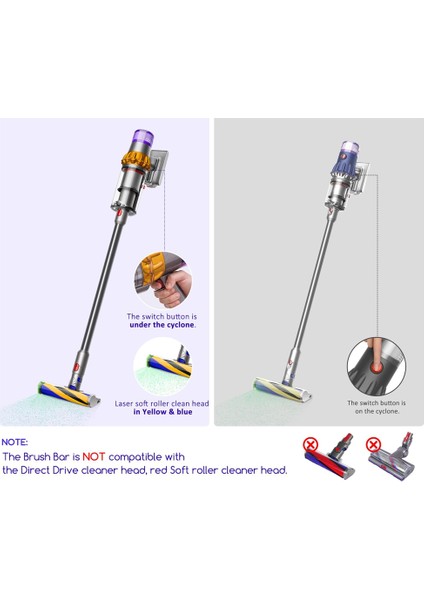 Dyson V15 Için Yumuşak Silindir Fırça Çubuğu Değiştirme Elde Taşınır Süpürgeyi Algılama, Parça Numarası 971634-01 (Yurt Dışından) fırsatları