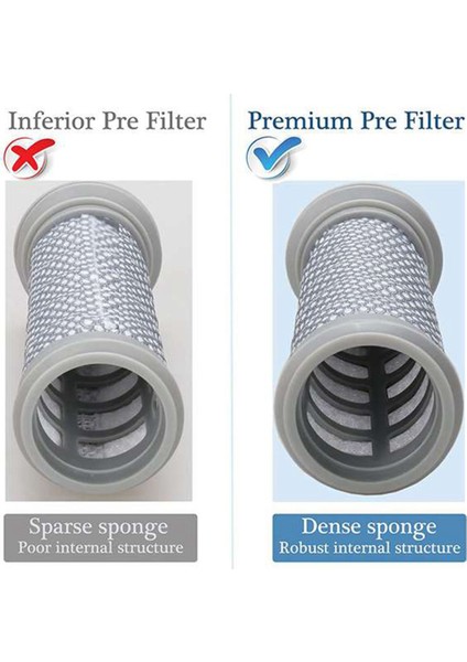 Tineco A10 Kahraman/master A11 Kahraman/master Için Yedek Ön Filtreler ve Post Filtreler, Tineco Pure One S11/S12 Kablosuz Vakumlar (Yurt Dışından) fırsatları