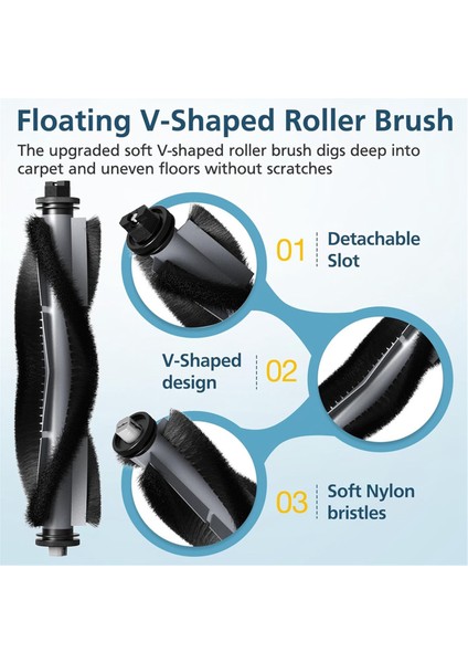 Airrobo T20+ Robotik Vakum Süpürge Ana Yan Fırça Hepa Filtre Mop Padleri Toz Çanta Yedek Parçaları (Yurt Dışından) indirimleri