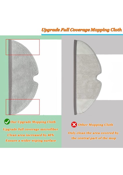 Xiaomi Roborock S5 S5 Max S6 Pure S6 Maxv S50 S51 S55 S60 S65 S6 Robotik Vakum Süpürge, B (Yurt Dışından) fırsatları