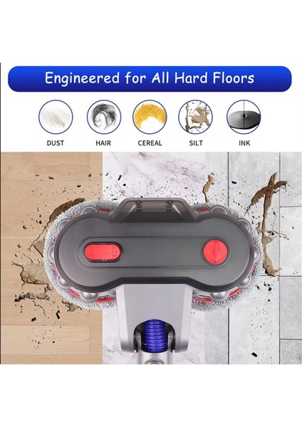 Dyson V7 V8 V10 V11 V12 V15 Için, 6 Adet Yıkanabilir Paspas Pedleriyle Çift Dönen Motorlar (Yurt Dışından) fırsatları