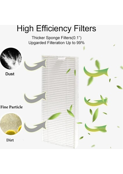 Yan Fırça Hepa Filtresi Lefant M210P M210 M210S M210B M213 M213S M2 Aksesuarları Için (Yurt Dışından) fırsatları