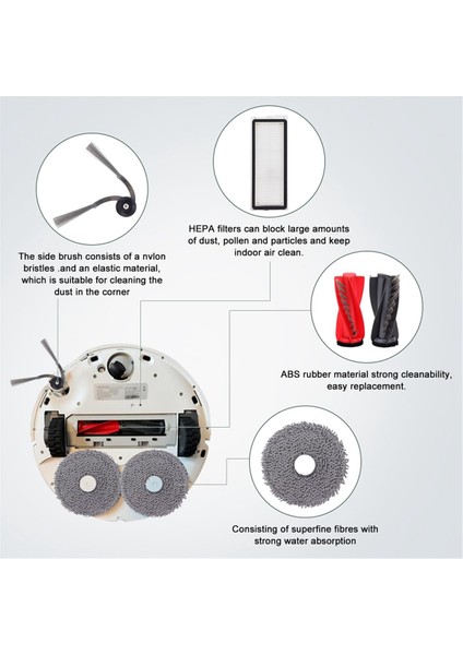 Roborock Qrevo CURV/P20 Pro Robot Vakum Temizleyici Aksesuarları Kit Ana Yan Fırça Hepa Filtre Mops (Yurt Dışından) fiyatları