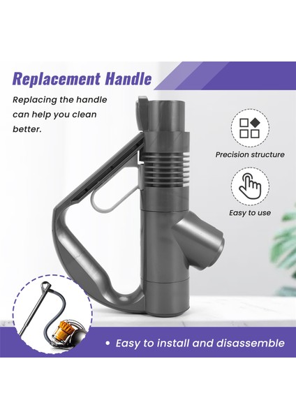 Dyson Vakum Süpürgeleri Için Değiştirme Tut Kolu Dyson DC19 DC23 DC26 DC29 DC32 DC36 DC37 Yedek Parçalar (Yurt Dışından) indirimleri