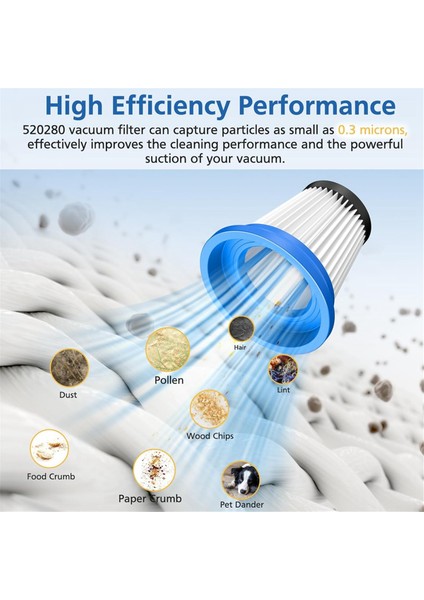 5 Pack 520280 Kenmore Için Hepa Yedek Filtresi DS1030 DS1020 Kablosuz Çubuk Vakum Hafif Temizleyici Hepa Filtreleri (Yurt Dışından) fiyatları