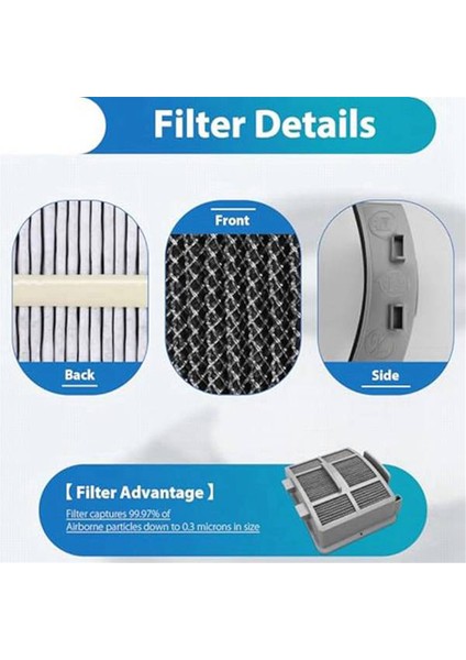 Bissell Yüzeyleri Için Filtreler 3418 3415 Multiclean 3402 3774F 3409 3774 3774G 3775 3404 Powerlifte Vapuums Filtre (Yurt Dışından) fiyatları