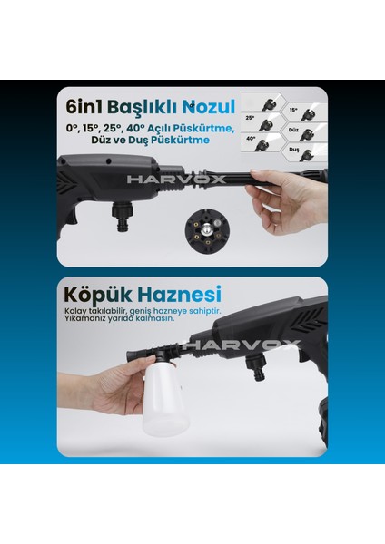 HX-3000 Yüksek Basınçlı Araç Yıkama Makinesi 260PSI 18.500RPM 4000MAH Çift Batarya Yıkama Tabancası modelleri