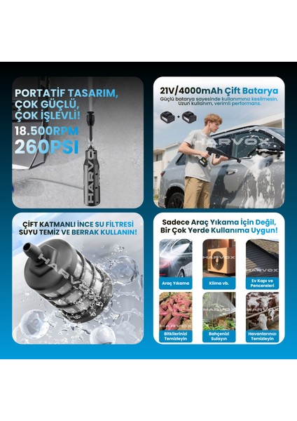 HX-3000 Yüksek Basınçlı Araç Yıkama Makinesi 260PSI 18.500RPM 4000MAH Çift Batarya Yıkama Tabancası fırsatları