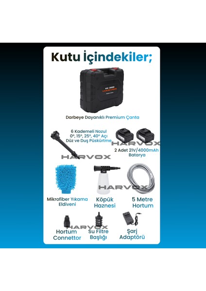 HX-3000 Yüksek Basınçlı Araç Yıkama Makinesi 260PSI 18.500RPM 4000MAH Çift Batarya Yıkama Tabancası indirimleri