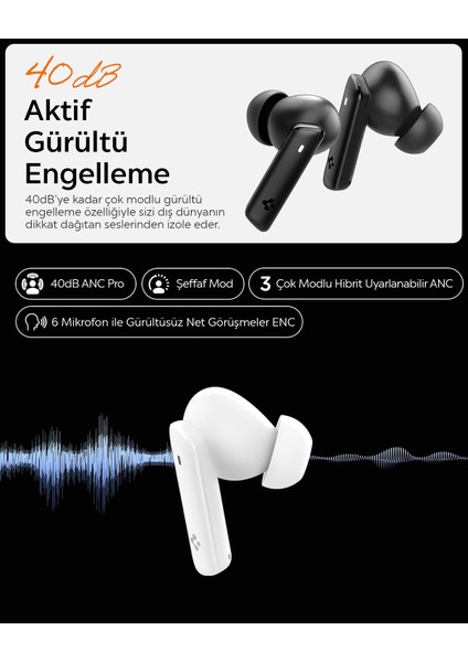 Audio TWS P20 Bluetooth Kablosuz Kulaklık - ANC Pro Aktif Gürültü Engelleme + ENC 6 Mikrofon - 10mm LCP Graphene Sürücü - 30 Saat iOS & Android EQ App Şeffaf & Gaming Mod iPX5 Beyaz - ASD07964 fiyatları