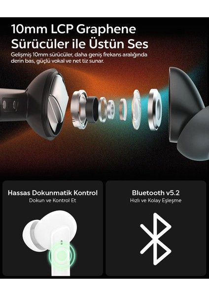 Audio TWS P20 Bluetooth Kablosuz Kulaklık - ANC Pro Aktif Gürültü Engelleme + ENC 6 Mikrofon - 10mm LCP Graphene Sürücü - 30 Saat iOS & Android EQ App Şeffaf & Gaming Mod iPX5 Beyaz - ASD07964